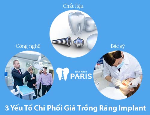 Bảng giá TRỒNG RĂNG IMPLANT đầy đủ chi tiết MỚI NHẤT 2018 Bảng giá TRỒNG RĂNG IMPLANT đầy đủ chi tiết MỚI NHẤT 2018 2